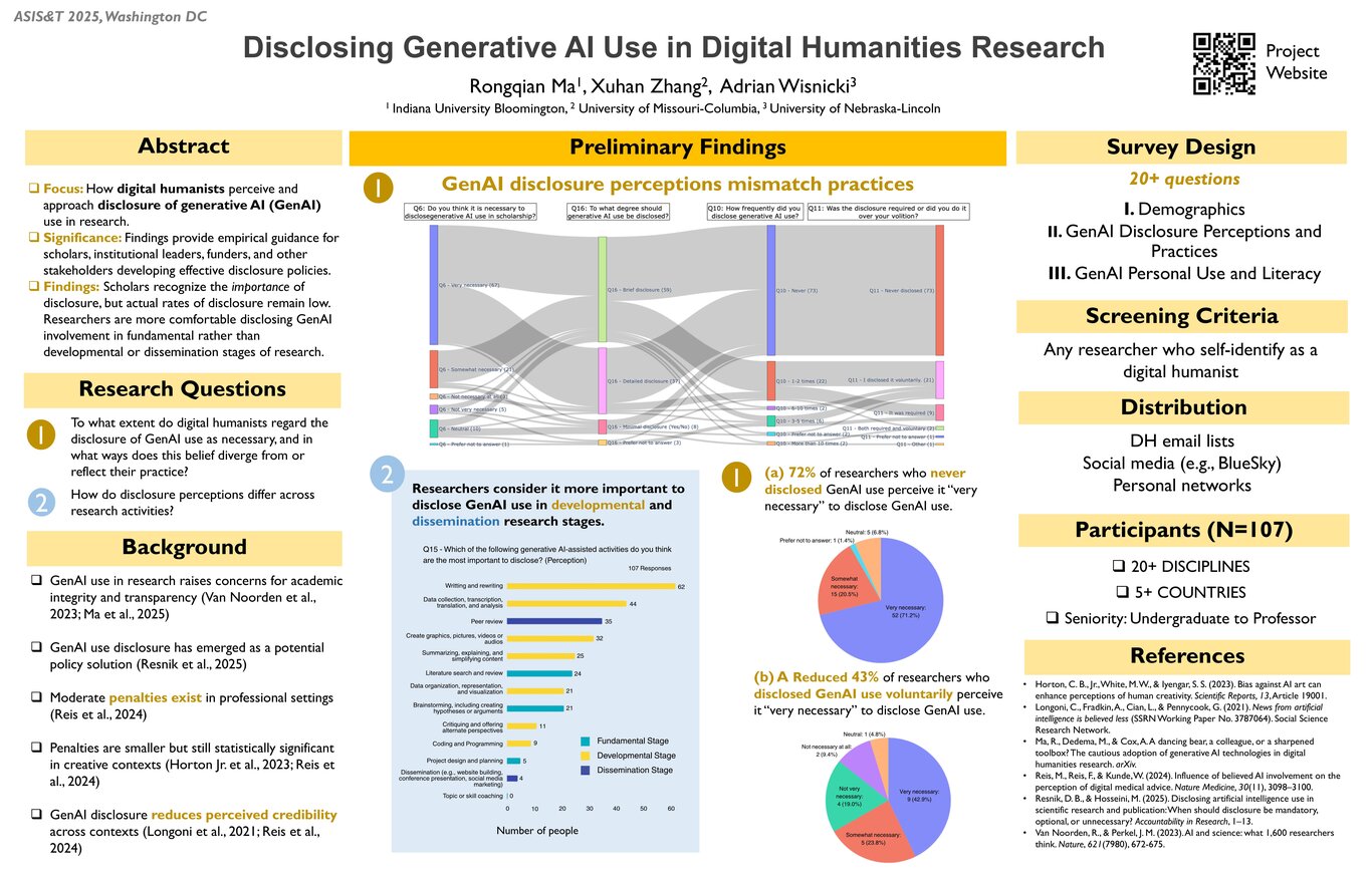 ASIS&T 2025 Conference Poster: Disclosing Generative AI Use in Digital Humanities Research