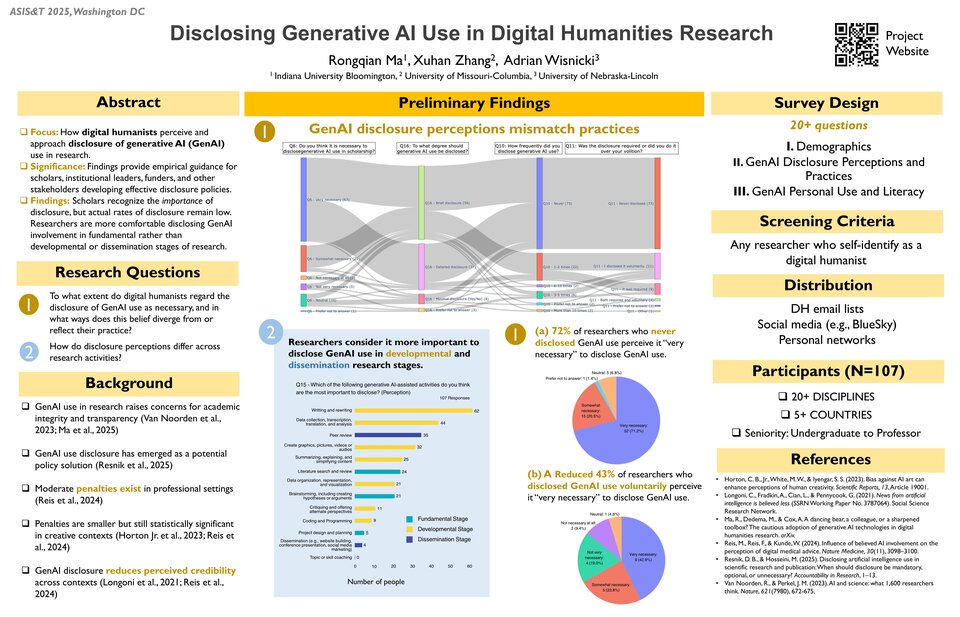 Disclosing Generative AI Use in Digital Humanities Research